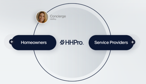 Image for HomeHeroPro with ID of: 6636184