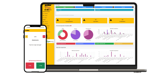Image for workMule International Ltd with ID of: 6686421
