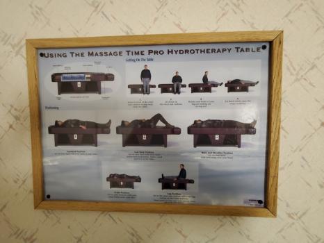 Image for Lukovsky Chiropractic Clinic with ID of: 6698932