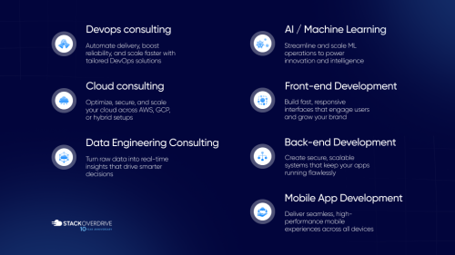 Image for StackOverdrive.io, LLC with ID of: 6761561
