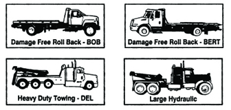 Image for Bert's Towing with ID of: 5515809