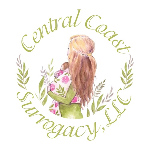 Image for Central Coast Surrogacy with ID of: 6789584