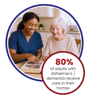 Image for Elite Senior Home Care,LLC with ID of: 6793360