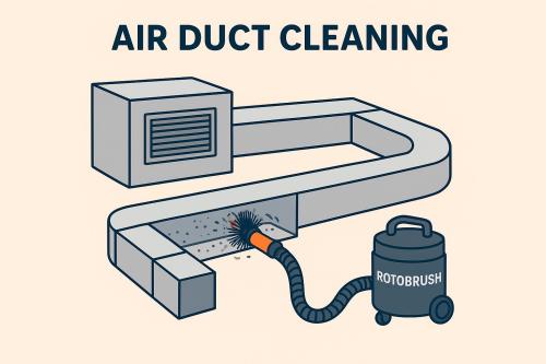 Image for Amp One Heating & Cooling with ID of: 6816984