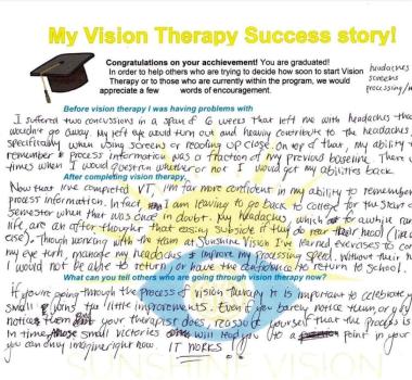 Image for Sunshine Vision Development Center with ID of: 6829360