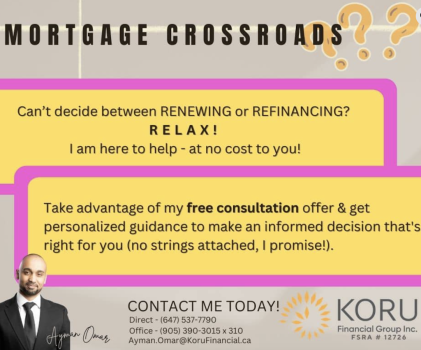Image for Ayman Omar - Mortgages with ID of: 6832406