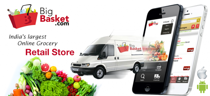 Image for iPhone Apps Development Company in Dubai with ID of: 695398