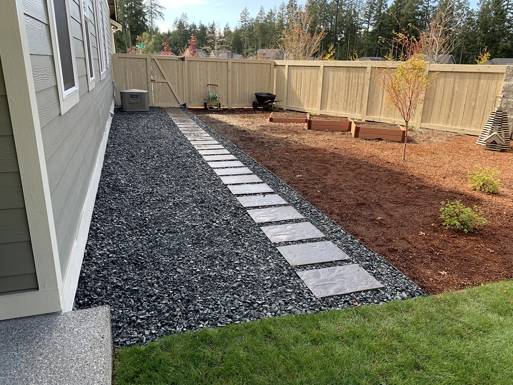Image for Premium Landscape Services with ID of: 6872081