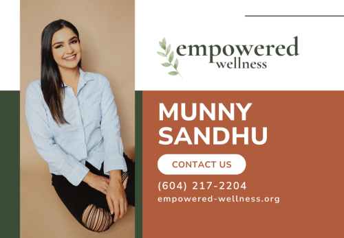Image for Empowered Wellness with ID of: 6872830