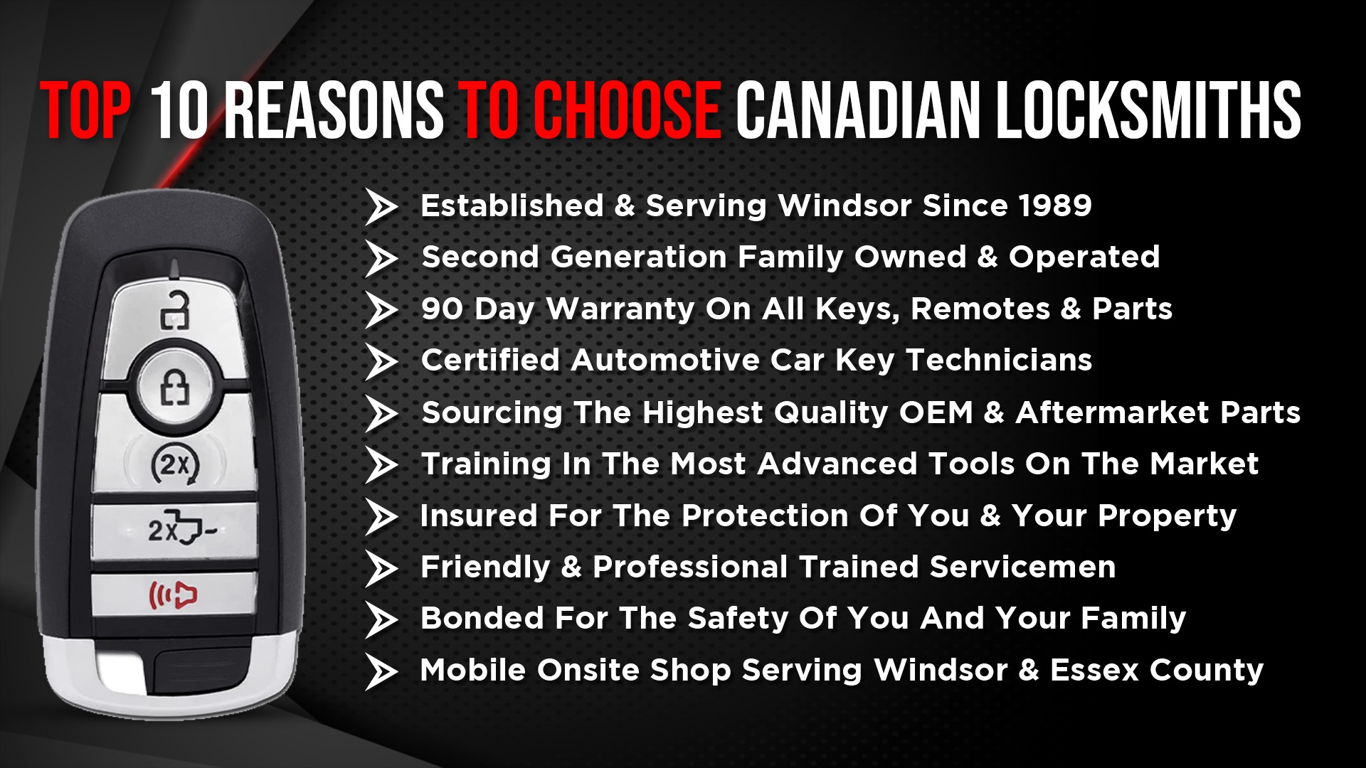 Image for Canadian Locksmiths with ID of: 6879019