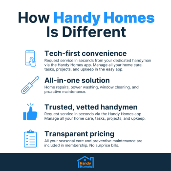 Image for Handy Homes with ID of: 6894037