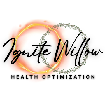 Image for Ignite Willow Health Optimization with ID of: 6984995