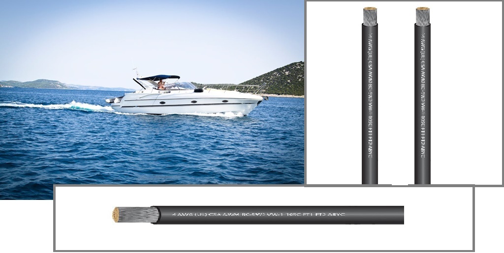 Image for Protecting Your Marine Battery Cables and Terminals with ID of: 6987755