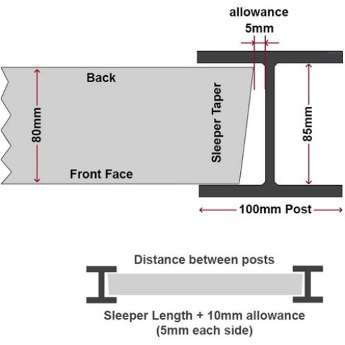 Image for Retaining Wall Supplies with ID of: 6952614