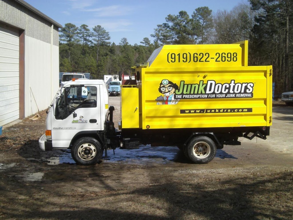 Image for Junk Doctors with ID of: 6963070