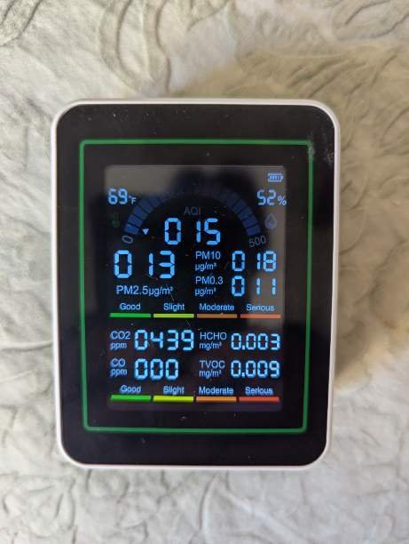 Image for Fast Mold Testing - Boca Raton with ID of: 6967534