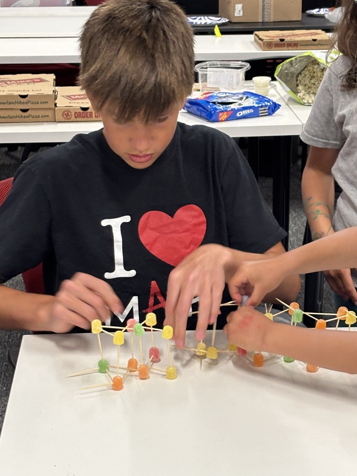 Image for Mathnasium of Aptos with ID of: 6972710