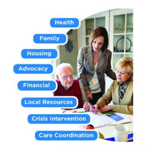 Image for Aging Outreach Services with ID of: 6974753