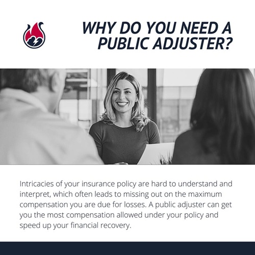 Image for Allclaims Pro - Public Adjusters with ID of: 6987090