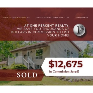 Image for Team Nori Realty with ID of: 6992424