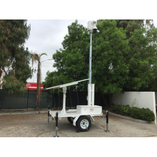 Image for Guardian Integrated Security with ID of: 7008311