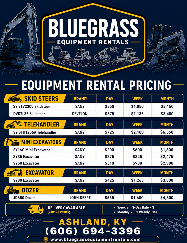 Image for Bluegrass Equipment Rentals with ID of: 7035823