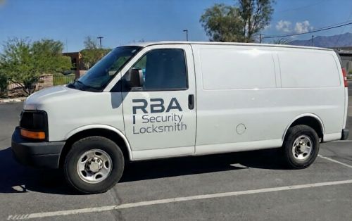 Image for RBA Security Locksmith with ID of: 7086082