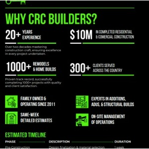 Image for CRC Builders with ID of: 7086339