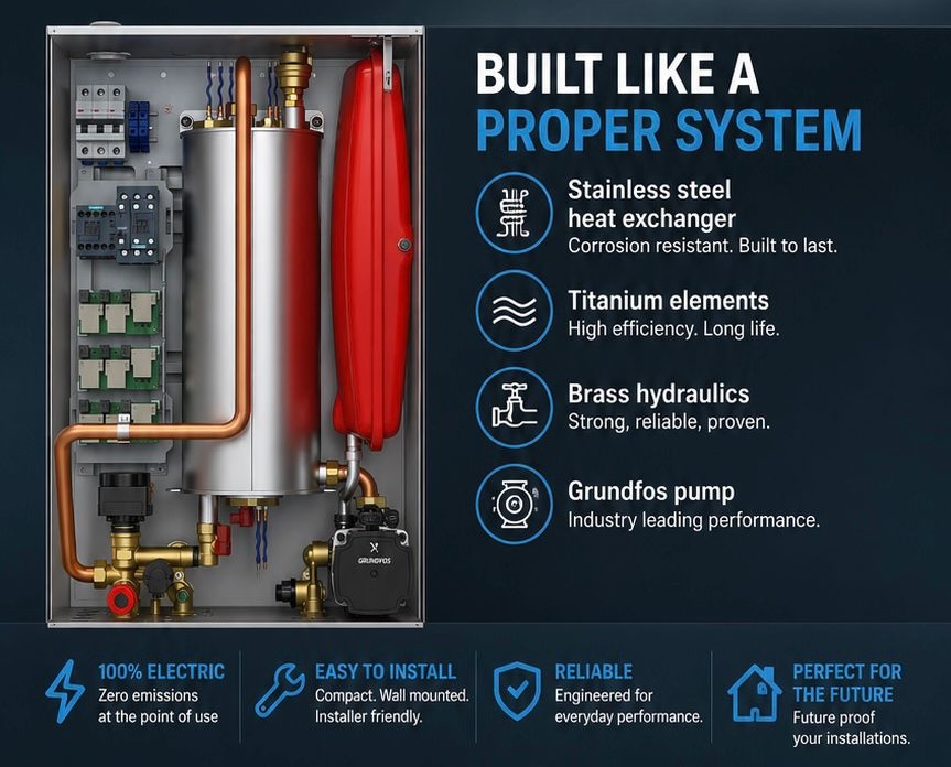 Image for ECA Boilers UK with ID of: 7087663