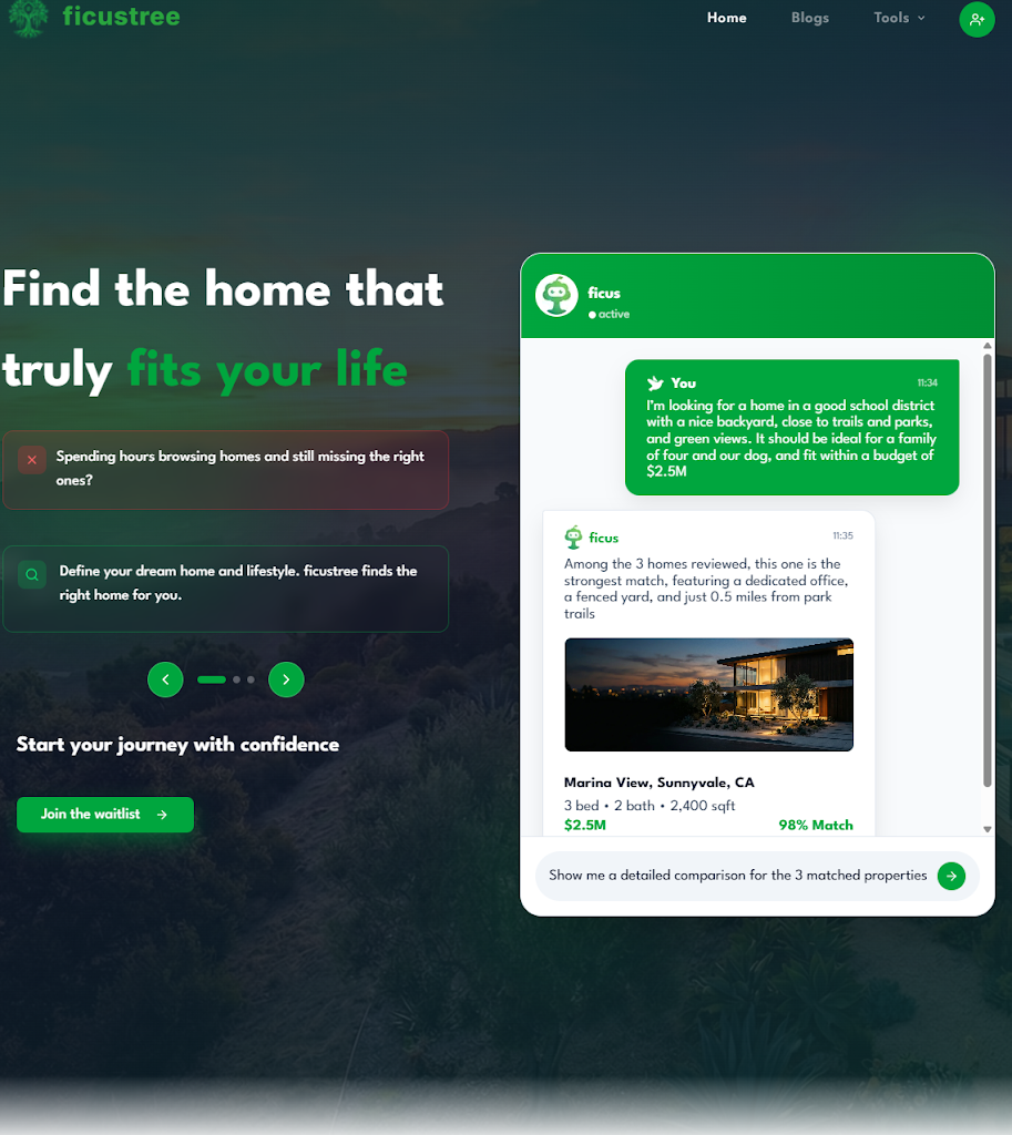 Image for ficustree, Inc with ID of: 7090020