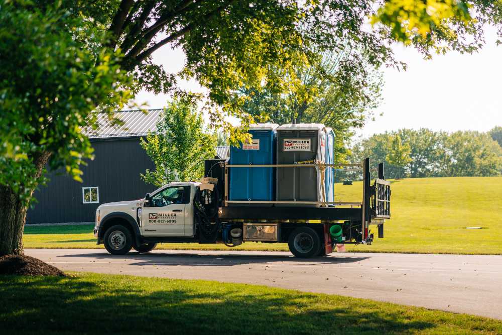 Image for Miller Portables with ID of: 7111222