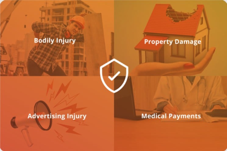 Image for Contractors Liability with ID of: 7142629