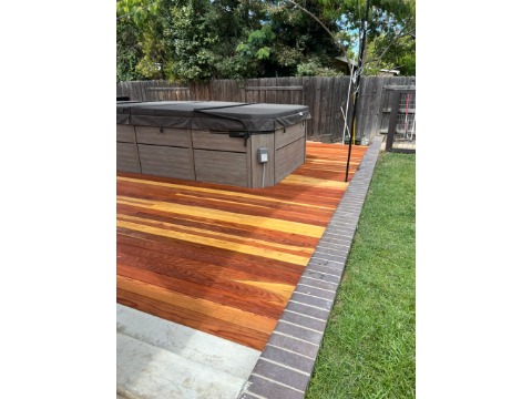 Image for Build It Easy llc with ID of: 7153091