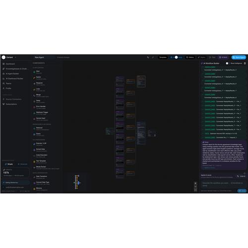 Image for Certant with ID of: 7234704