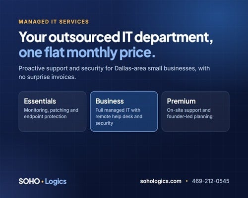 Image for SOHO Logics with ID of: 7235126