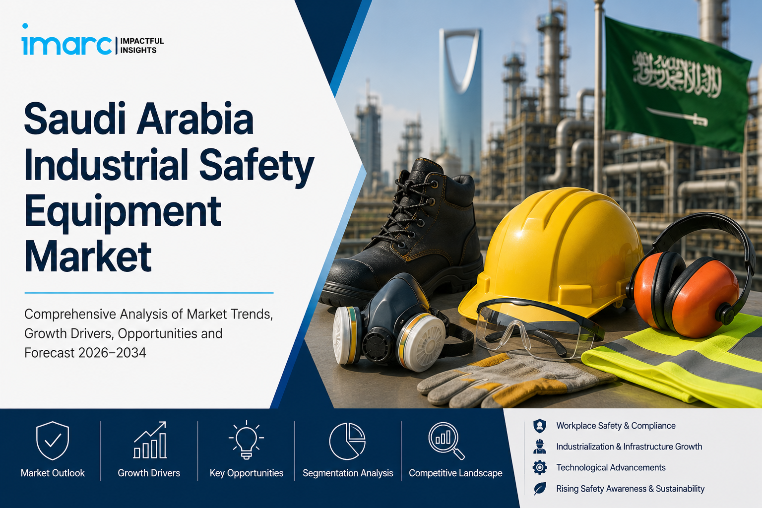 Image for Saudi Arabia Industrial Safety Equipment Market Size, Growth and Forecast 2026–2034 with ID of: 7027750