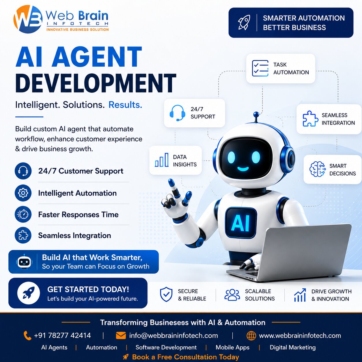 Image for Transform Your Business with AI-Powered Automation! with ID of: 7080257