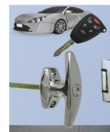 Image for Pro Locksmith Houston with ID of: 709205