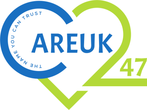 Image for Careuk247 with ID of: 7094640
