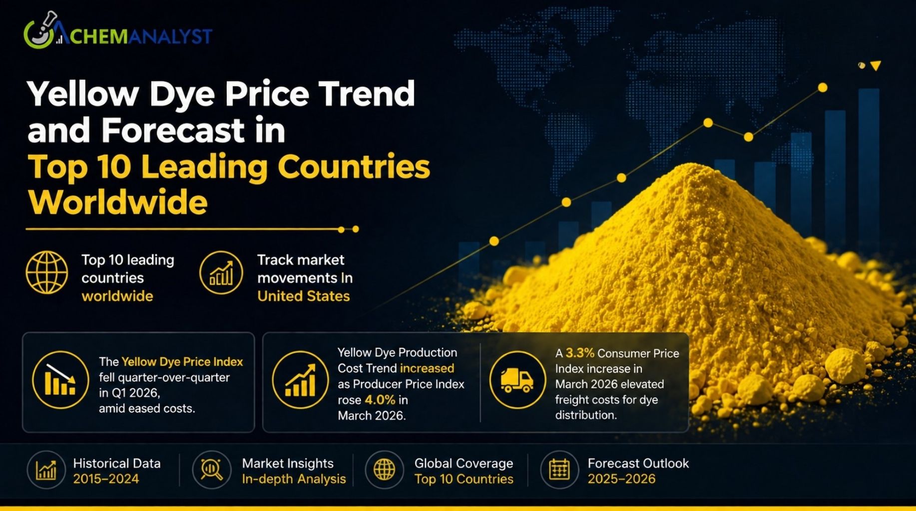 Image for Yellow Dye Price Index 2026: Worldwide Market Performance & Future Outlook with ID of: 7118799