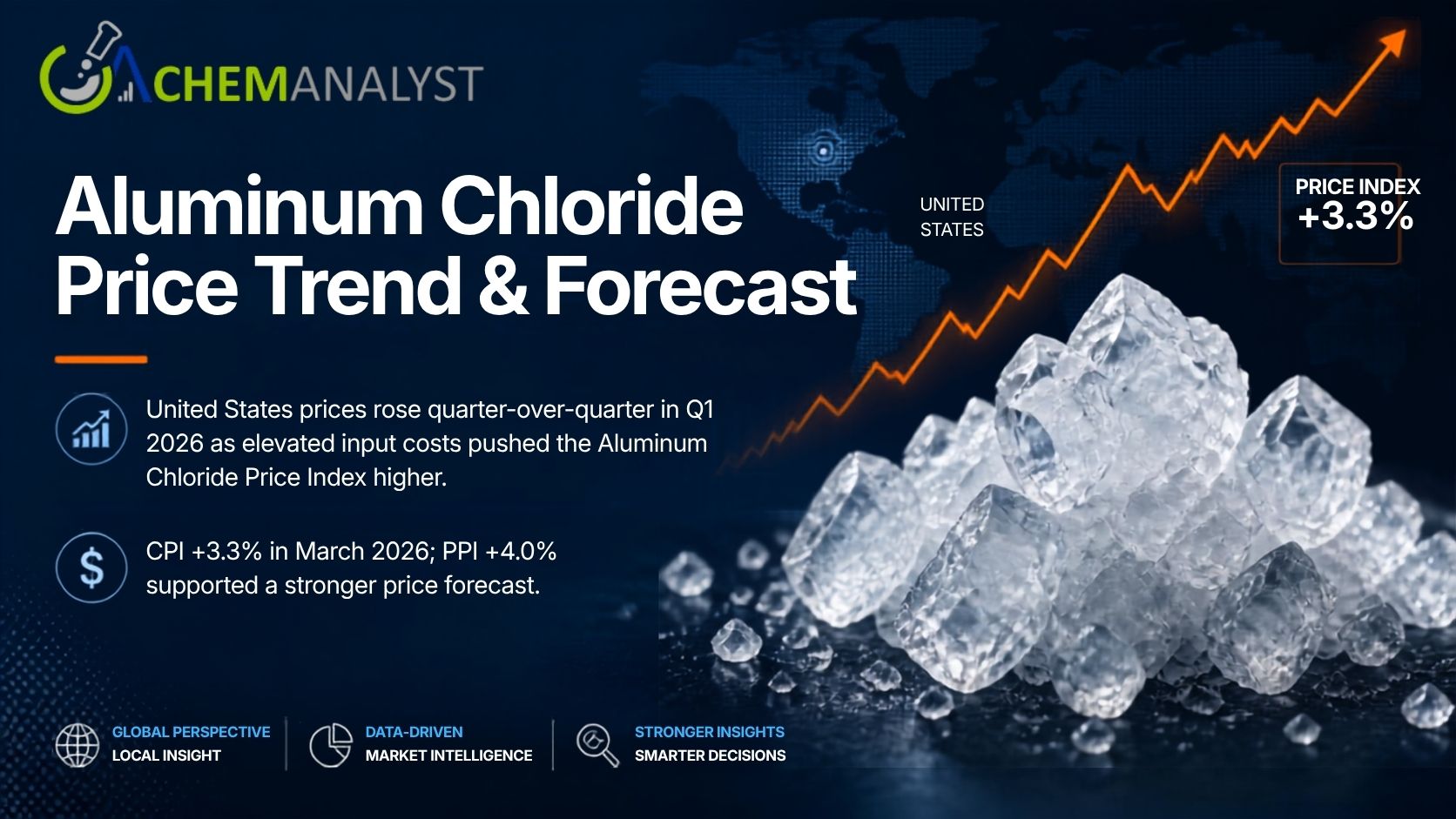 Image for Aluminum Chloride Price Chart 2026: Market Analysis, Regional Pricing & Procurement Intelligence with ID of: 7133443