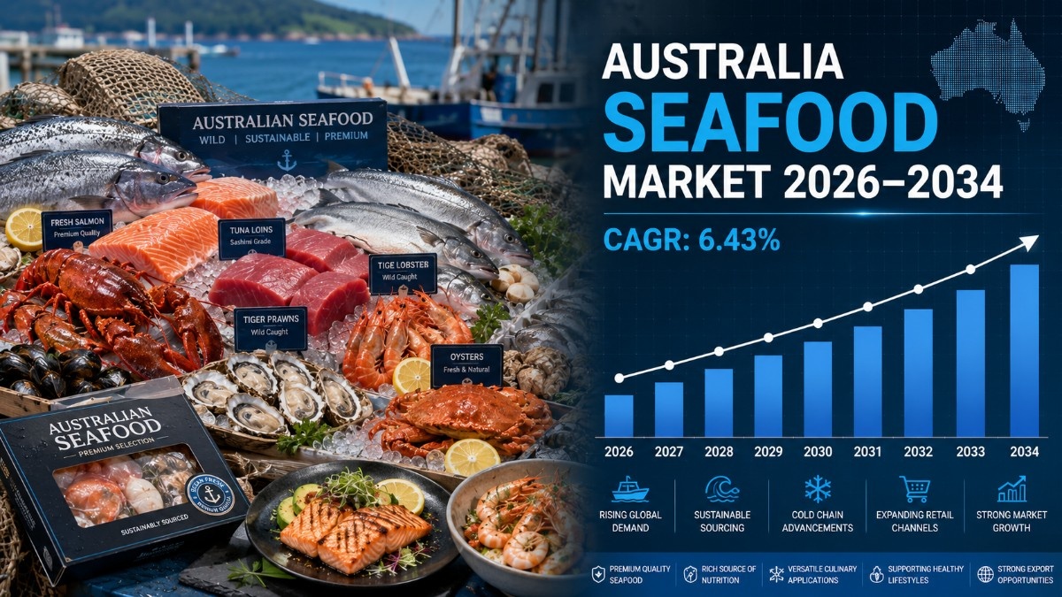 Image for Australia Seafood Market | Analysis Report 2026-2034 with ID of: 7151227