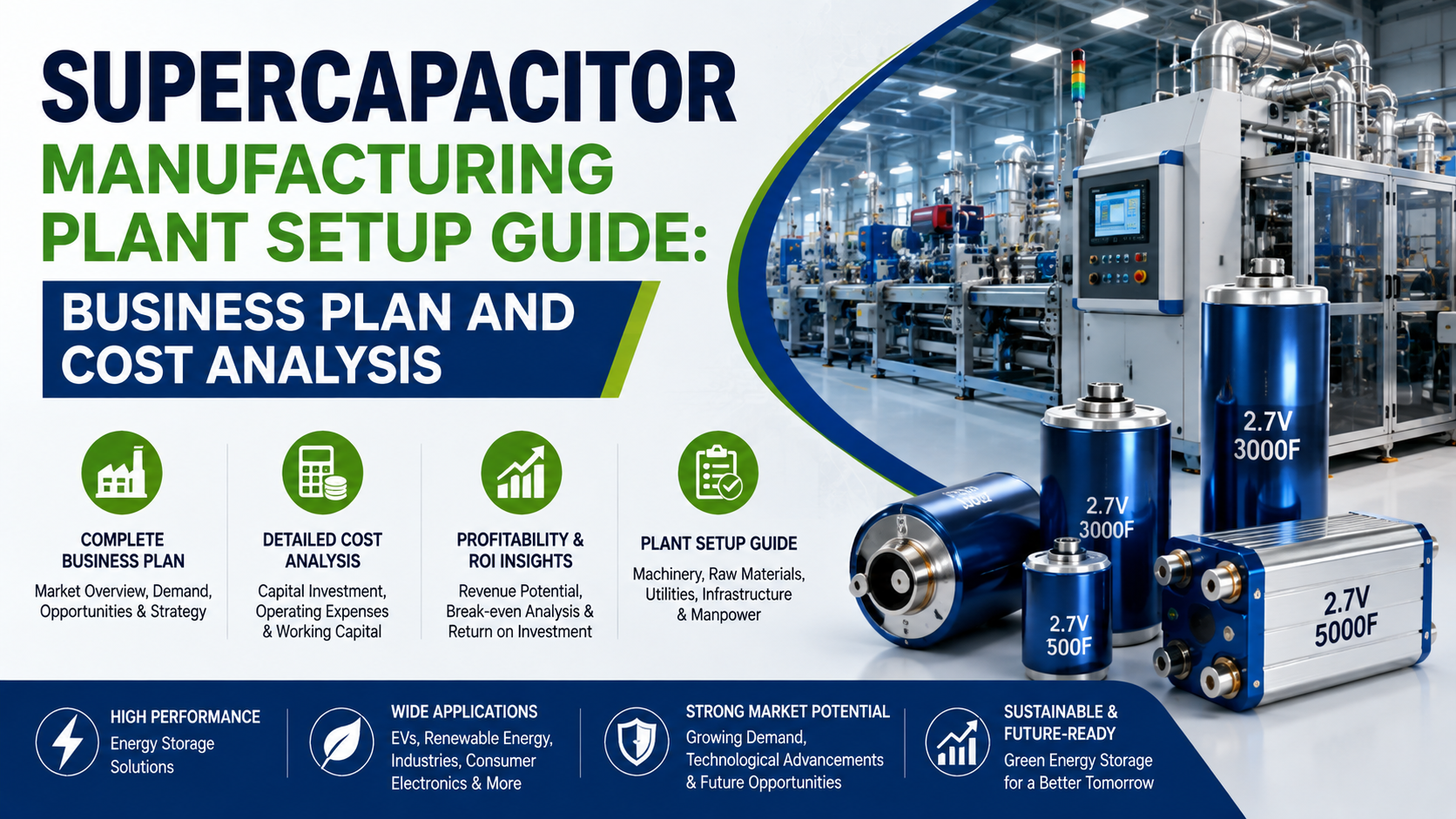 Image for Supercapacitor Manufacturing Plant Setup Guide: Business Plan and Cost Analysis with ID of: 7187247