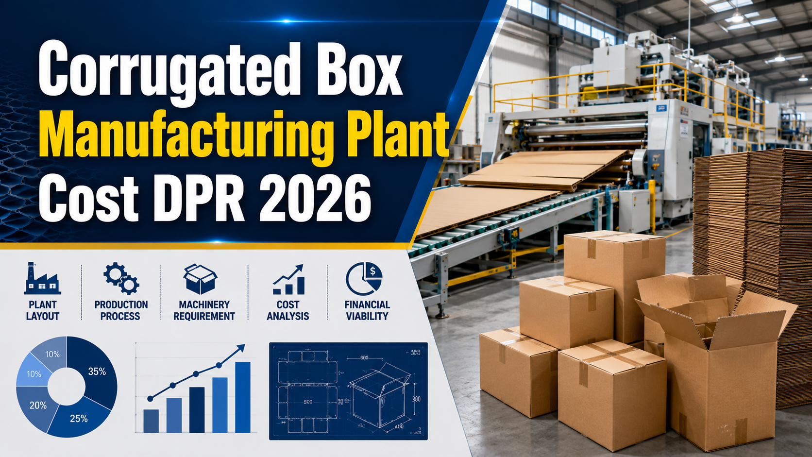 Image for Corrugated Box Manufacturing DPR and Financial Model Report 2026: ROI, IRR and Break-Even Analysis 2026 with ID of: 7190270