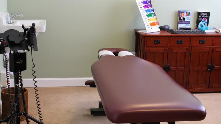 Image for Holistic Health Center, P.C. with ID of: 720442