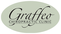 Image for Graffeo Chiropractic Clinic with ID of: 724860