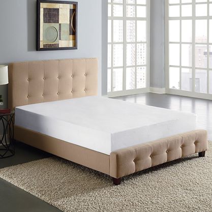 Image for Expert Memory Foam Reviews with ID of: 733170
