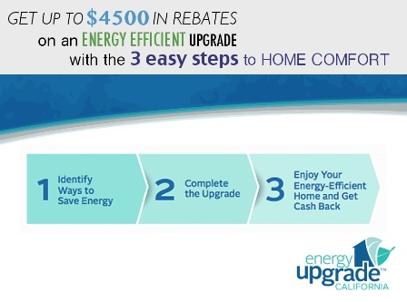 Image for Zodiac Heating & Air Conditioning, Inc. with ID of: 743911