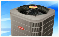 Image for All Climate Heating & Air Conditioning with ID of: 746806