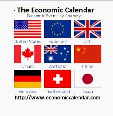 Image for Economic Calendar with ID of: 773856